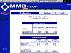mmb